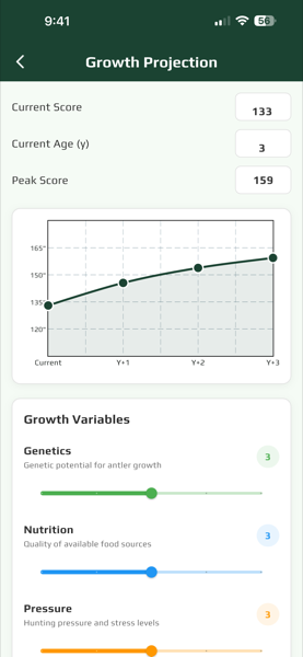 rackline.ai growth projection screen with antler growth chart and habitat variables